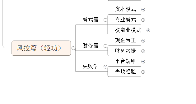 [原創(chuàng)首發(fā)]淘寶運營知識體系終極版--不成功-真的不是因為不努力！